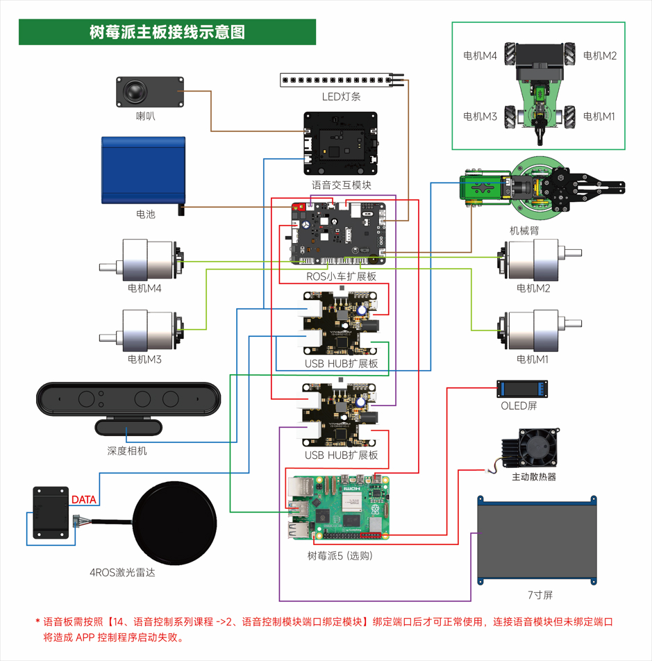 X3 PLUS（低版本）-10